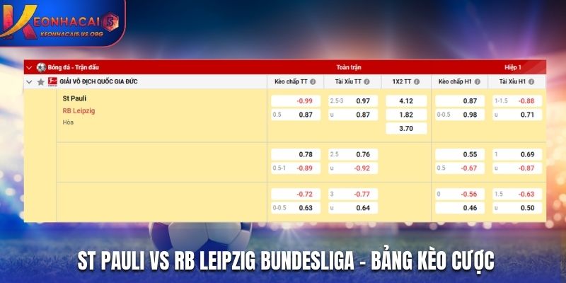 Bảng tỷ lệ soi kèo St Pauli vs RB Leipzig chi tiết